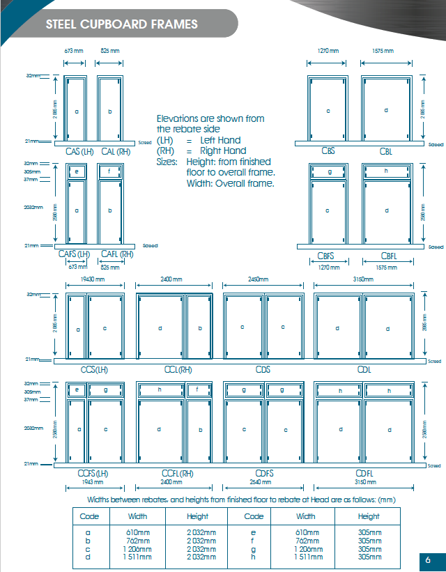 Steel Doors